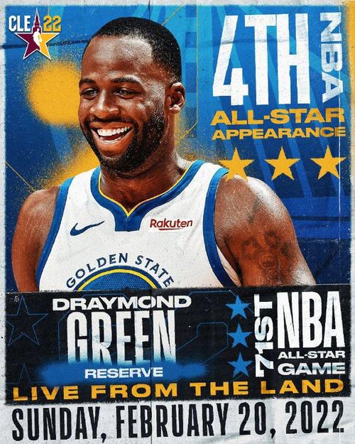 nba全明星西部替补公布