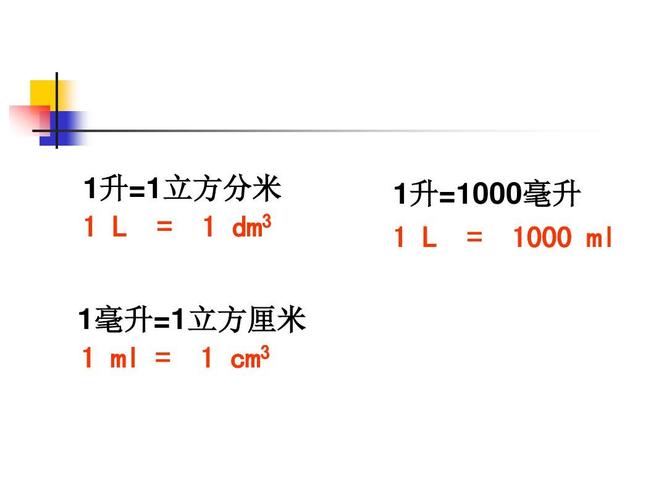 容积和容积单位ppt  1升=1立方分米 1 l = 1 dm3 1毫升=1立方厘米 1