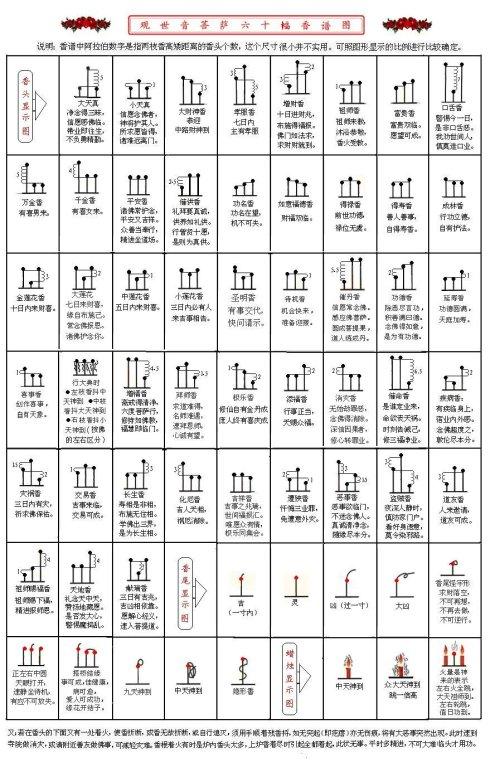 72香谱高清大图 纯肉高h