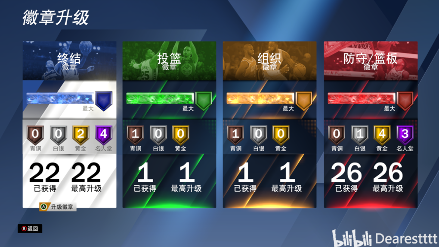dearesttttnba2k20霍华德建模徽章选择
