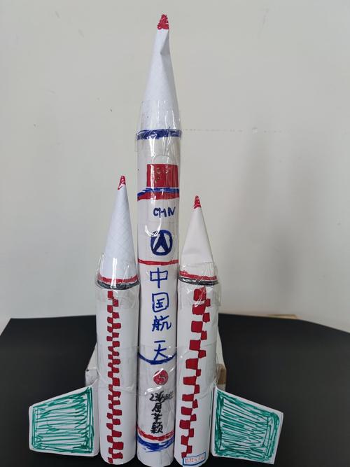 看,小火箭正要发射了.