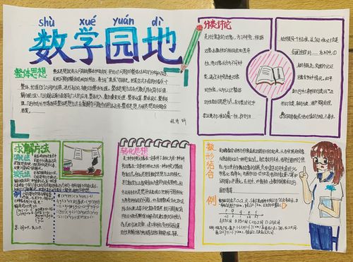数学手抄报一等奖展览(一)