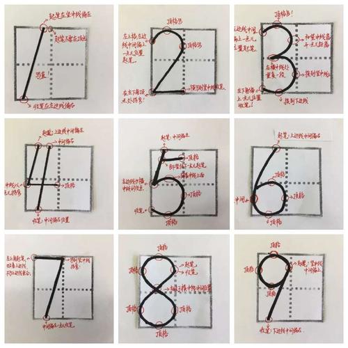 八. 数字占格   书写数字4,注意占格哦