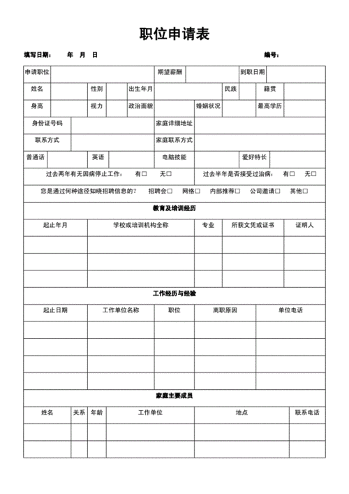 职位申请表模板.docx 2页