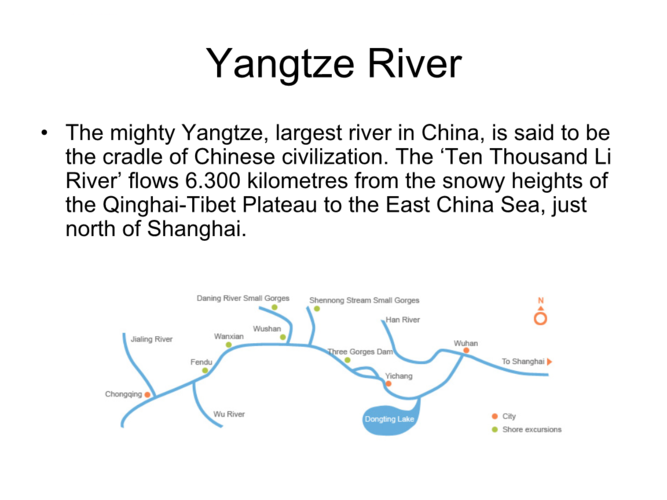 用英语介绍长江.ppt