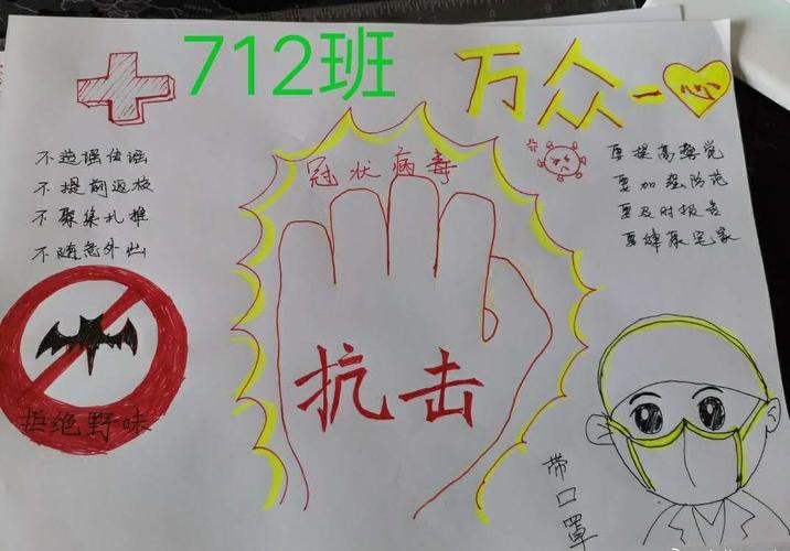 【防控战"疫"】国机励志学校疫情防控主题手抄报作品展