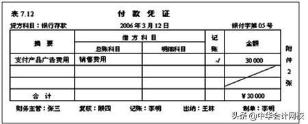会计必备的会计凭证知识都在这儿了速度查收