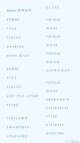 【sky光遇·黎戈】《lemon》米津玄师,自制琴谱,超快上手,每日一谱