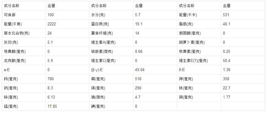 芝麻肽粉1000道尔顿全水溶芝麻多肽