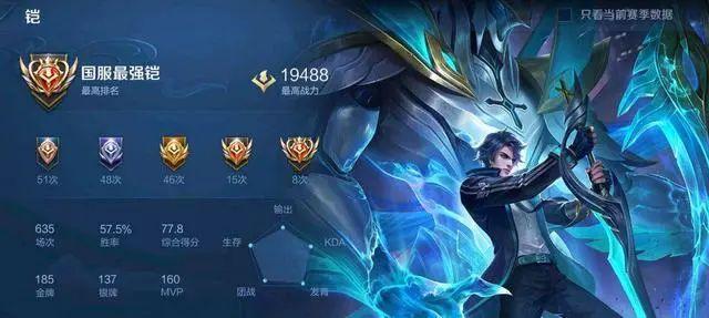 国服铠为何都是打野路线?这样出装普通一刀7000,对面傻了