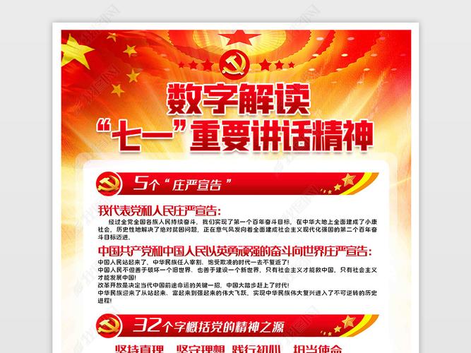 原创庆祝100周年大会解读七一重要讲话精神展架