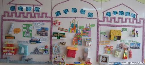 幼儿园小班主题墙布置:房子