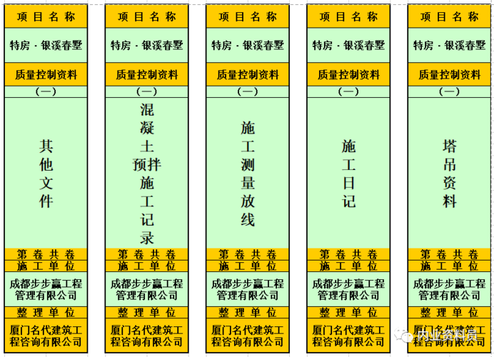 档案盒竖版标签模板,可编辑套用(excel版)
