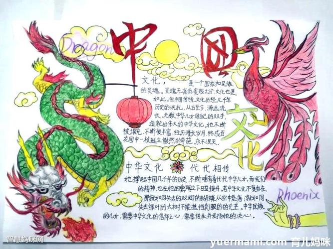 弘扬中华优秀传统文化手抄报-手抄报