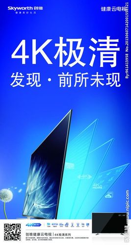 创维宣传海报源文件