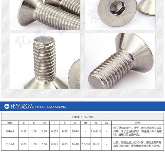 304不锈钢沉头内六角螺丝平头内六角螺栓沉杯机丝平杯机螺钉m5-m6 m6*