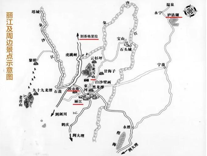 丽江古城~丽江古城旅游攻略,一篇攻略教你玩遍丽江!