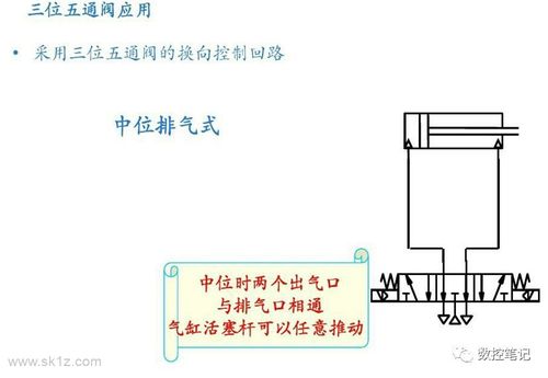 三位五通中泄式