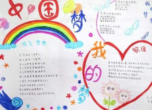 中国梦手抄报内容梦想成真