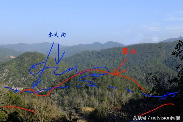 风水考察:金星结穴,金蛇献瑞,大河边,九曲来朝