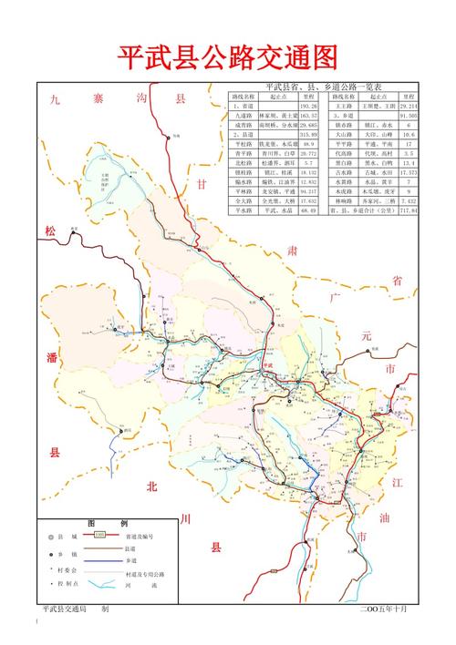 平武县公路交通图
