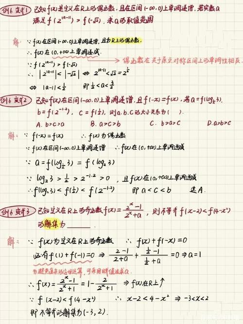 高中数学必修一函数的单调性和最值笔记梳理