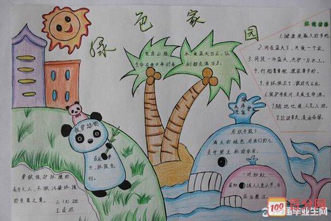 图片保护环境的手抄报