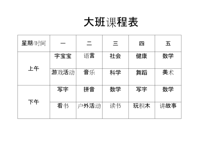 幼儿园各班级课程表.doc