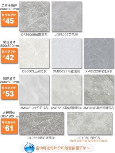 地板砖规格800*1200,2021年最流行客厅瓷砖 灰色通体大理石瓷砖800x800地砖客厅600x1200新款简约现代地板砖t