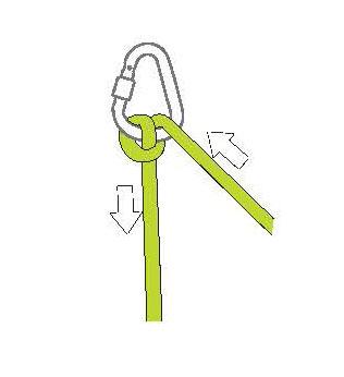 登山绳结打法图解