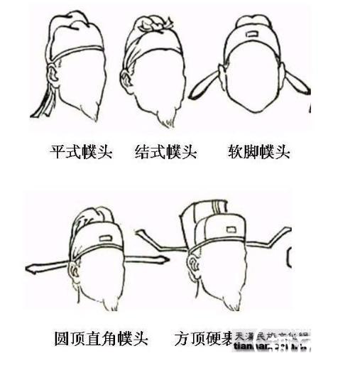宋朝服饰宋代幞头