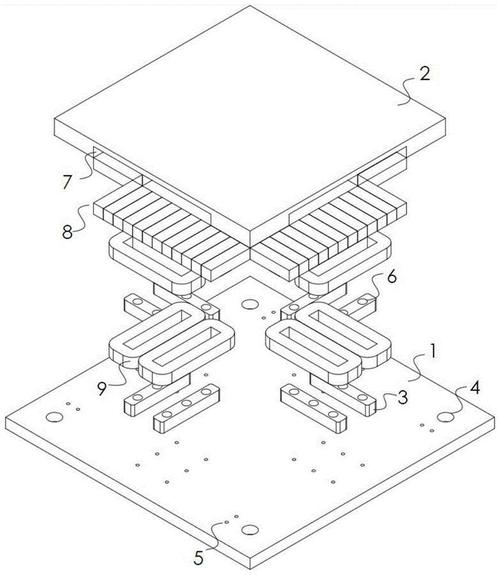一种六自由度磁悬浮平面电机