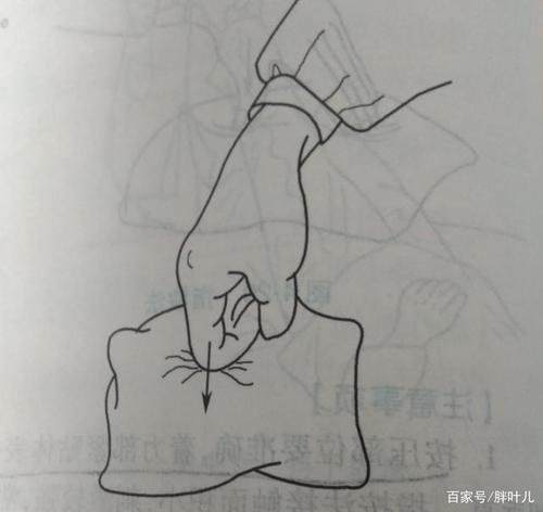 挤压类手法-推拿学