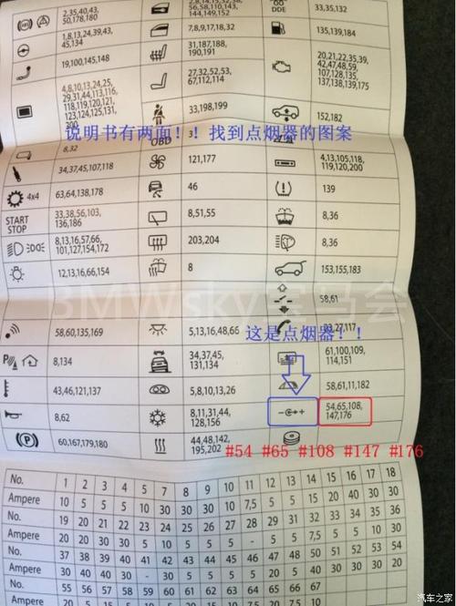 【说客】手把手教你diy更换宝马保险丝!_汽车之家