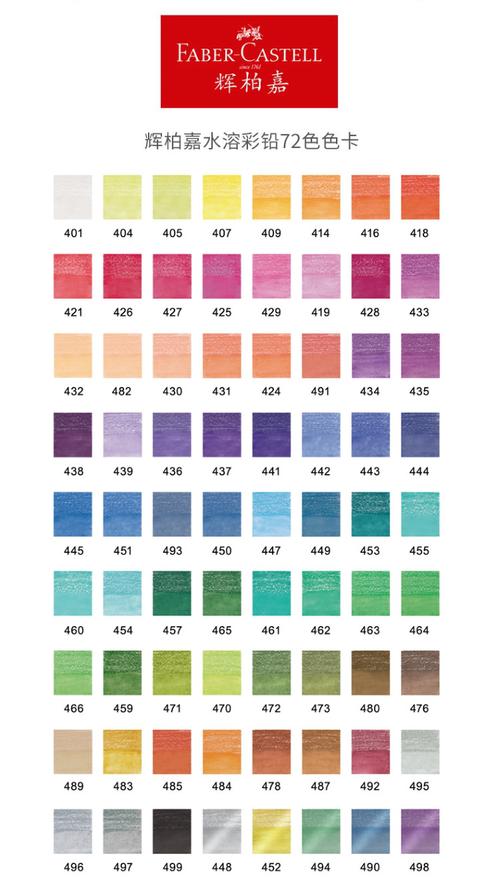 【热销】辉柏嘉彩铅绘画铅笔72色60色水溶油性彩铅