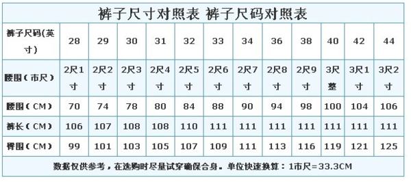 展开全部         穿28码的裤子的臀围是99厘米,详细见以下尺码对照表