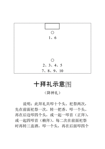 请输入验证码以便正常访问