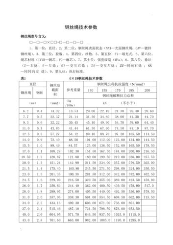 钢丝绳技术参数