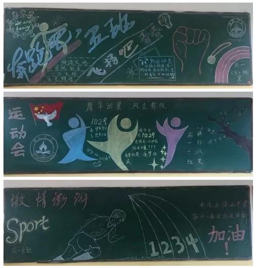那些关于运动会的黑板报,你更喜欢哪款?