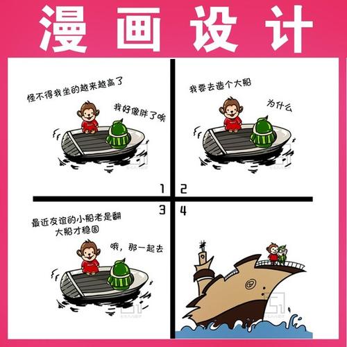 作 结婚多格场景人物连环画 商业企业插画 四格漫画 代画