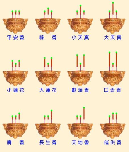 207年9月20日 - 三根香烧香图解大全207-09-20 装修知识 > 家居风水