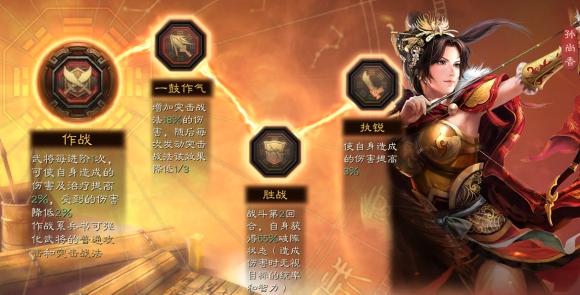 三国志战略版s7孙尚香阵容搭配攻略大全孙尚香最佳组合