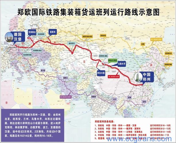 国际海运|国际空运|国际铁运|拖车内装|报关报检|进口清关|送货到门