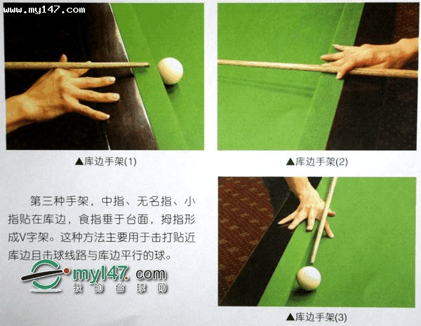 台球进阶技巧图解 袋口也是库边的一部分,但其能够用手放于手架的面积
