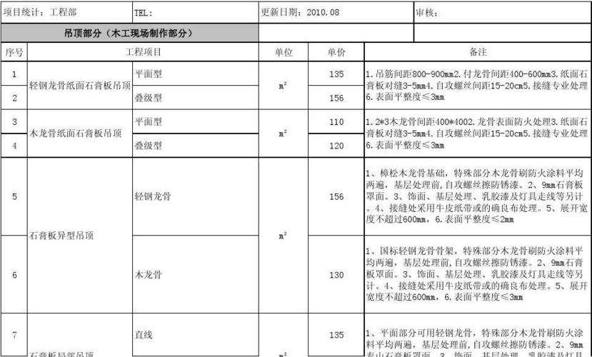 集成吊顶最新家装报价表