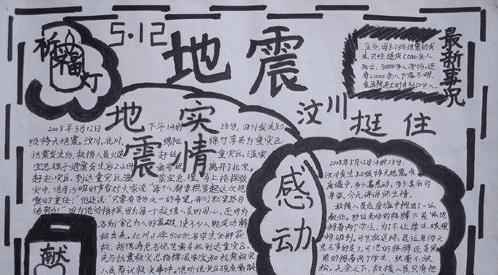 汶川大地震的有关人物图手抄报 地震手抄报