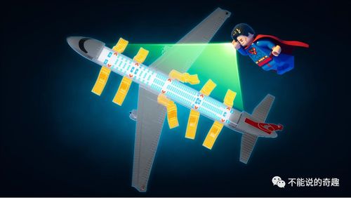 土耳其航空公司推出《乐高版》飞机安全视频,网友:史上最搞怪