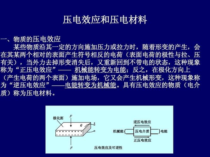压电效应和压电材料 一,物质的压电效应 某些物质沿其一定的方向施加