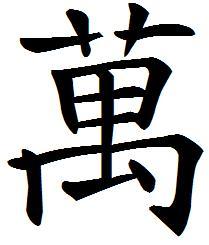 万的繁体字怎么写