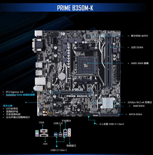 asus/华硕b350m-k主板 锐龙amd ryzen 5 1600x四核cpu主板套餐